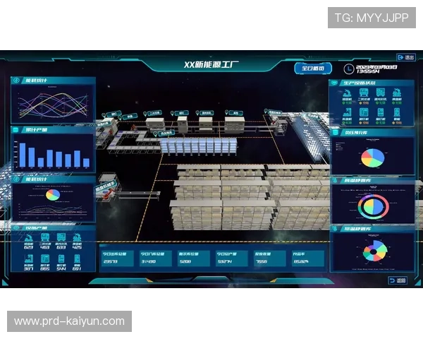 制作资源数字化孪生系统 模拟调度优化资源配置