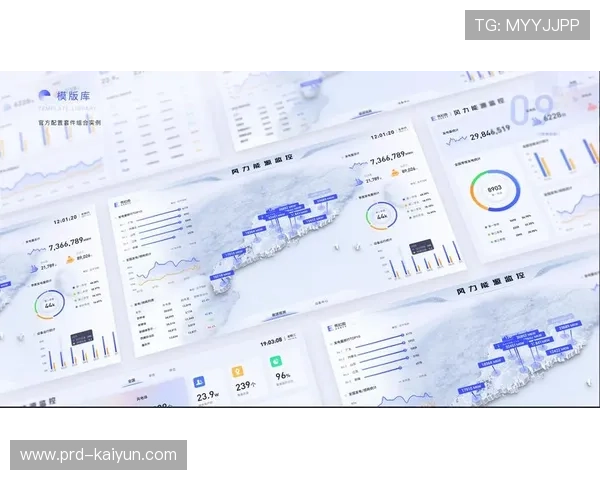 用户体验量化评估，指导产品优化方向